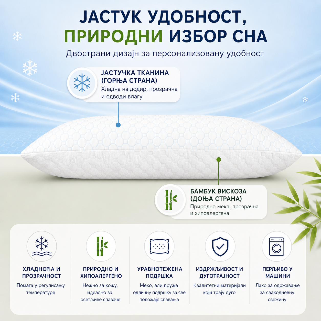 CloudSlee LUX – Podesivi memorijski jastuk za zdraviji i udobniji san